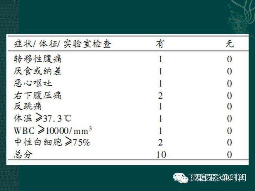 自动草稿