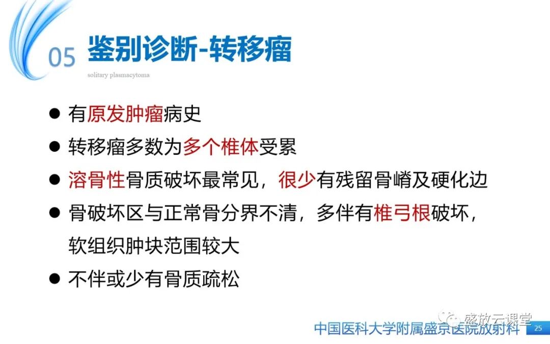 【PPT】孤立性浆细胞瘤-24
