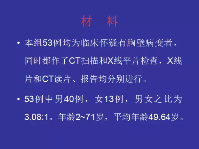 胸壁病变的影像诊断