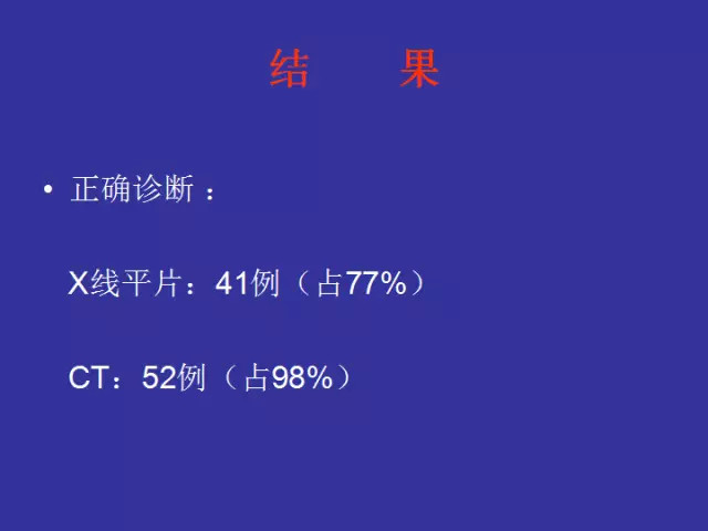 胸壁病变的影像诊断