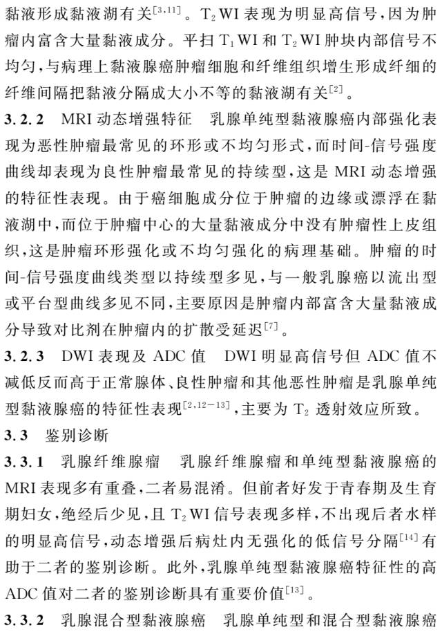 乳腺单纯型黏液腺癌的MRI表现