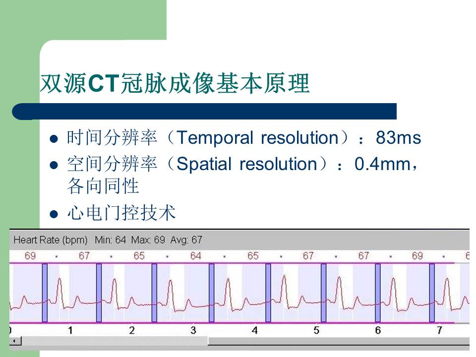 幻灯片3
