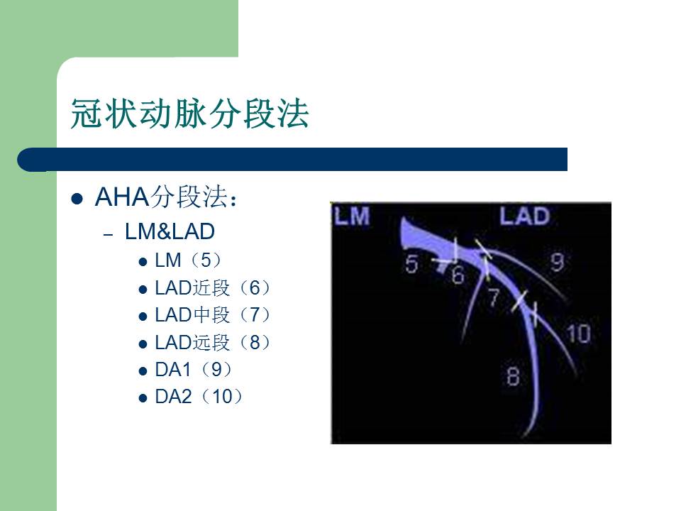 幻灯片48