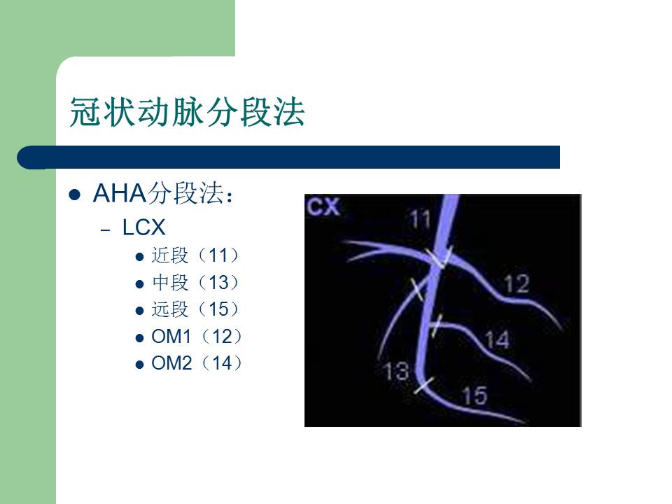 幻灯片49