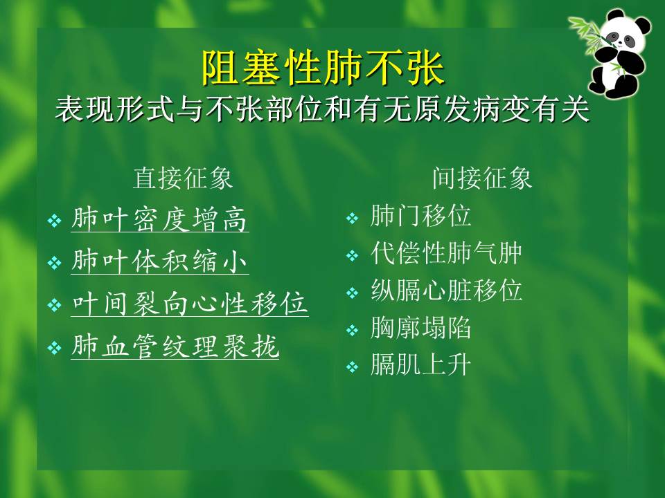 幻灯片15