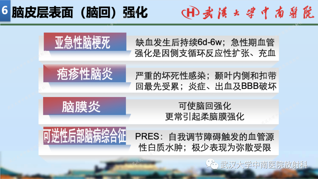 【PPT】局灶性脑部病变影像学诊断-47