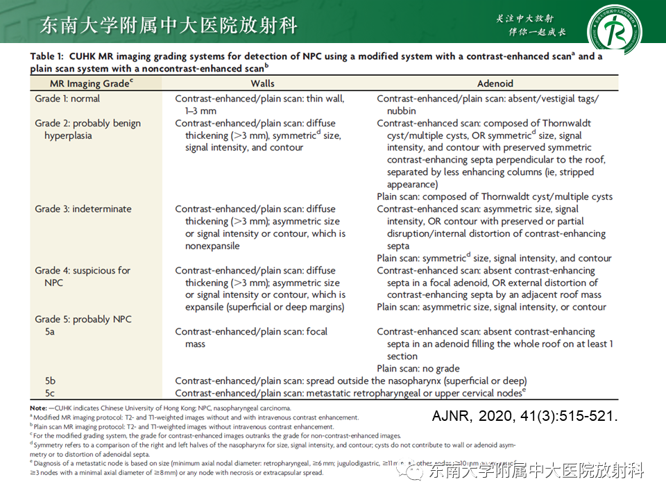 【PPT】鼻咽部占位性病变随访及鉴别-80
