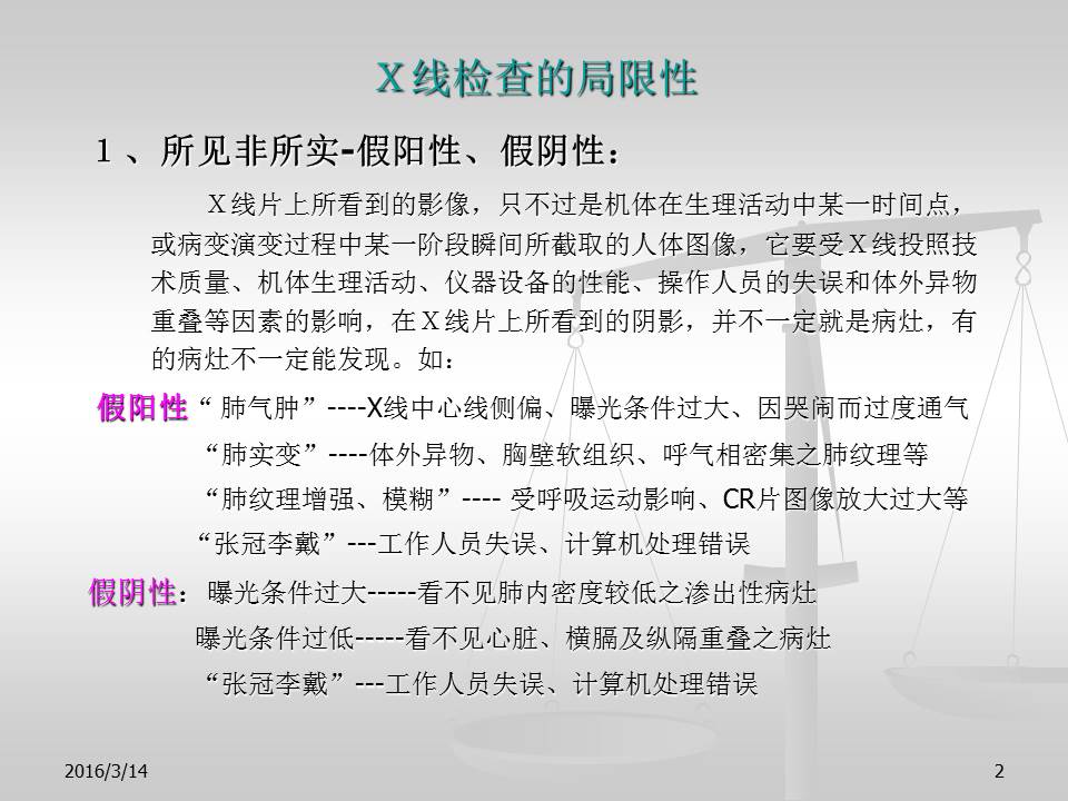 幻灯片2