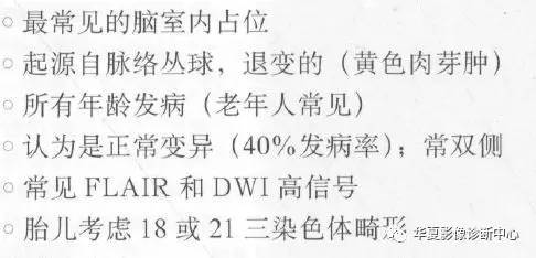 简单几句话、一幅图，让你记住脉络丛囊肿