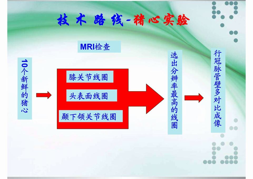 图36