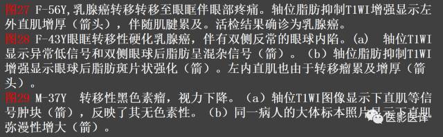 成人眼眶肿瘤：临床、影像、与病理回顾