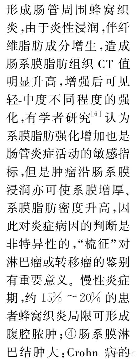 Crohn病的多层螺旋CT小肠造影征象分析