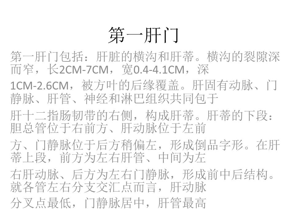 幻灯片2