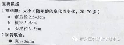 男女盆腔的一些重要影像数据