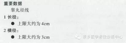 男女盆腔的一些重要影像数据