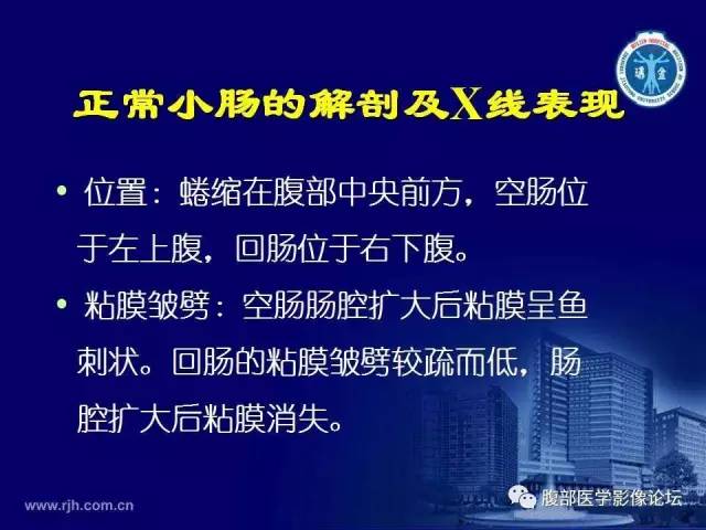【PPT】急腹症