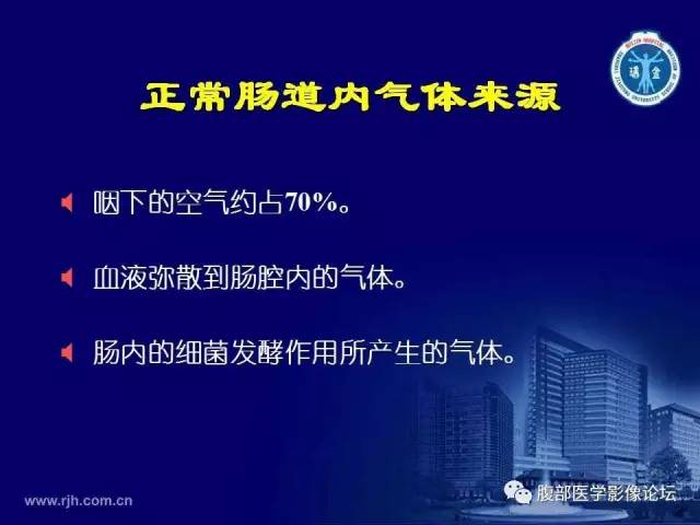 【PPT】急腹症