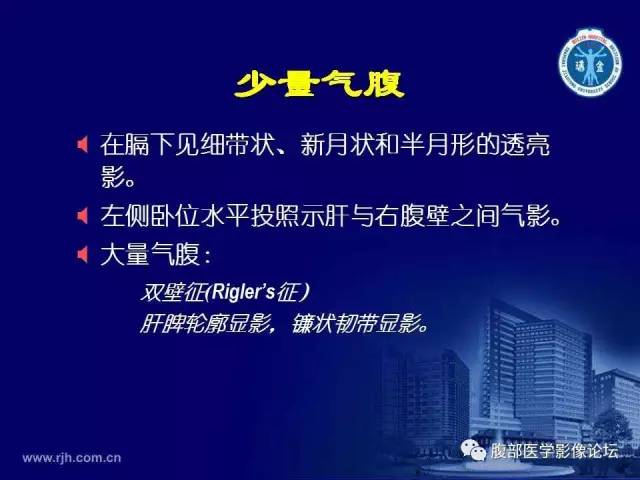 【PPT】急腹症