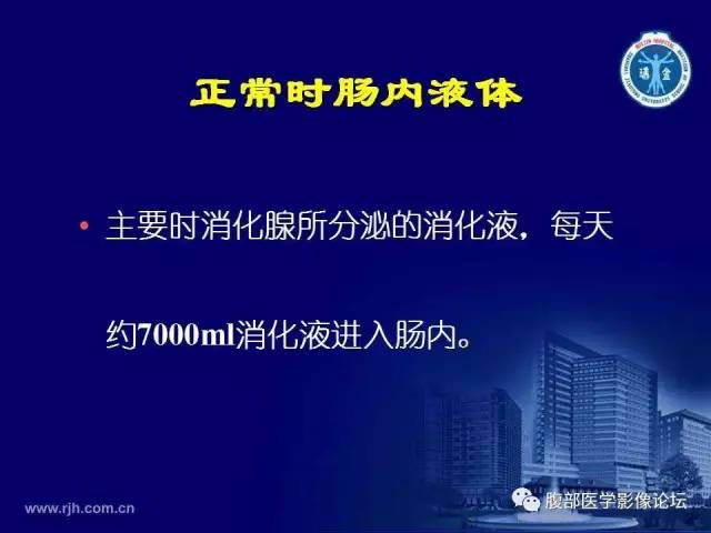 【PPT】急腹症