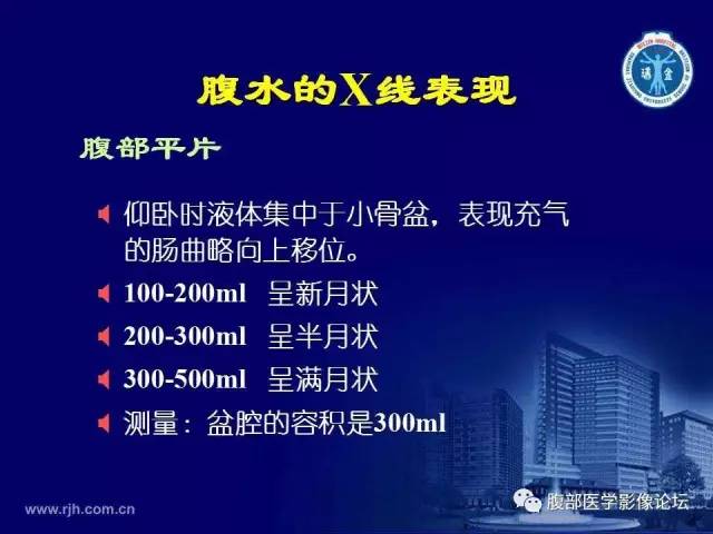 【PPT】急腹症
