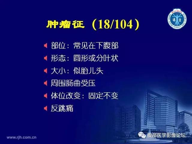 【PPT】急腹症