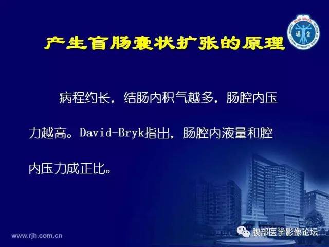 【PPT】急腹症