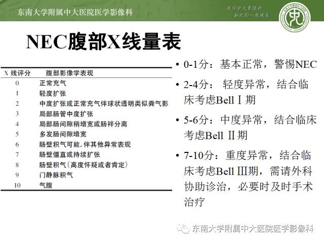【病例】新生儿坏死性肠炎1例X线CT影像表现