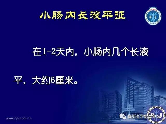 【PPT】急性绞窄性肠梗阻CT诊断