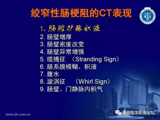 【PPT】急性绞窄性肠梗阻CT诊断