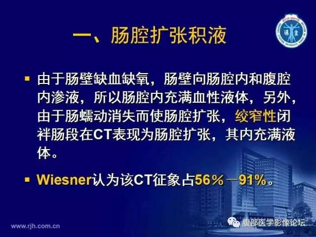 【PPT】急性绞窄性肠梗阻CT诊断