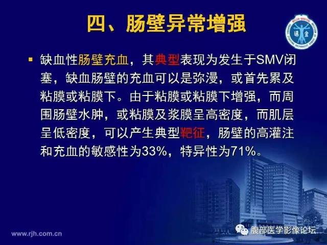 【PPT】急性绞窄性肠梗阻CT诊断