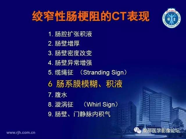 【PPT】急性绞窄性肠梗阻CT诊断