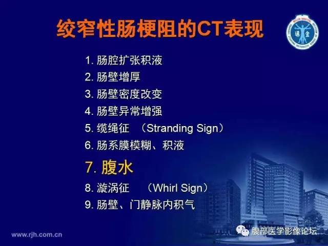 【PPT】急性绞窄性肠梗阻CT诊断