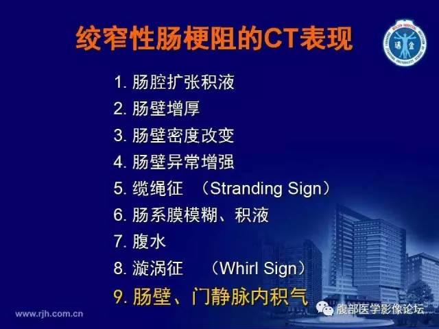 【PPT】急性绞窄性肠梗阻CT诊断