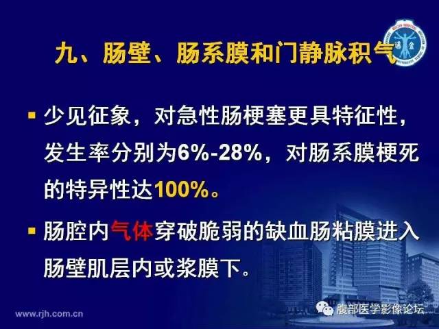 【PPT】急性绞窄性肠梗阻CT诊断