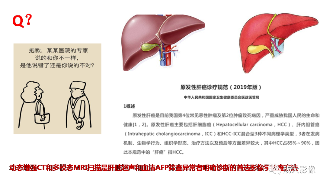 【PPT】LI-RADS结构化报告实例应用