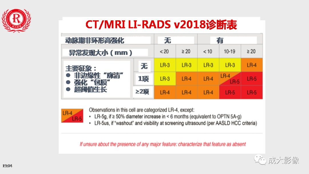 【PPT】LI-RADS结构化报告实例应用-12