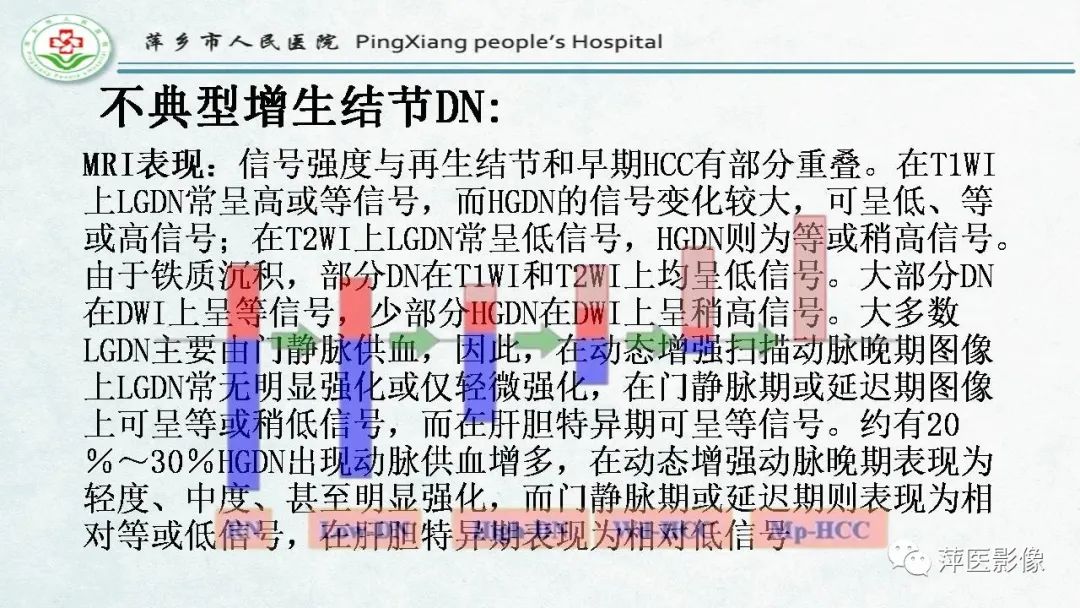 【PPT】HCC影像诊断思路-25