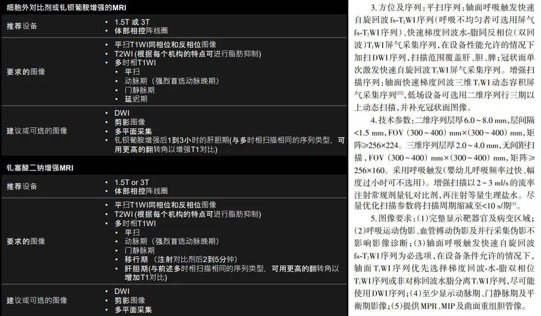 UGPS肝脏常规扫描序列及其注意事项-1