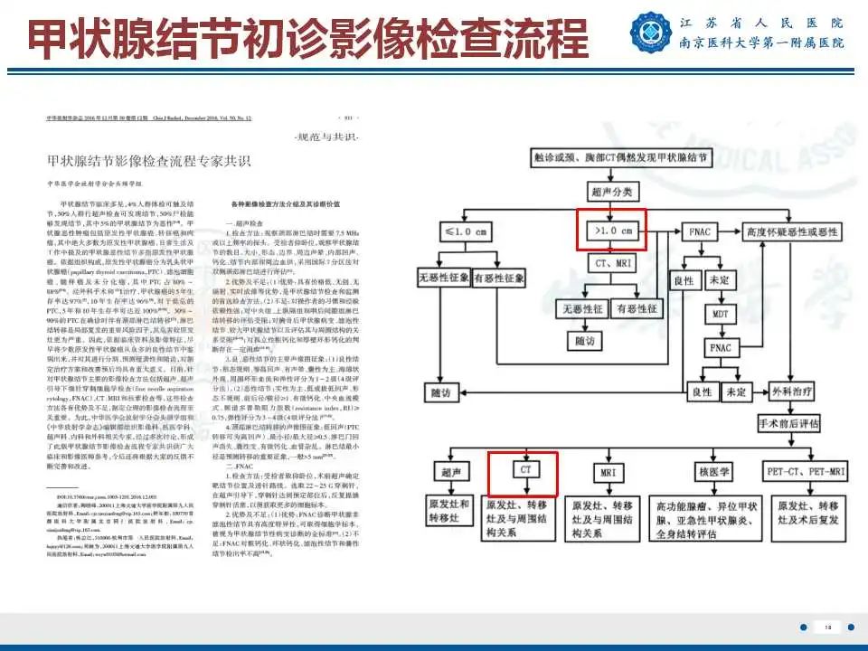 【PPT】甲状腺乳头状癌颈部淋巴结转移-19