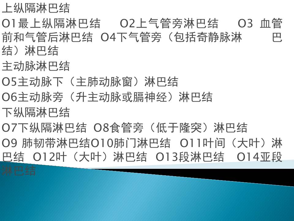 幻灯片75