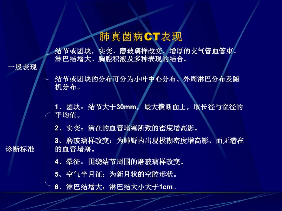 幻灯片6