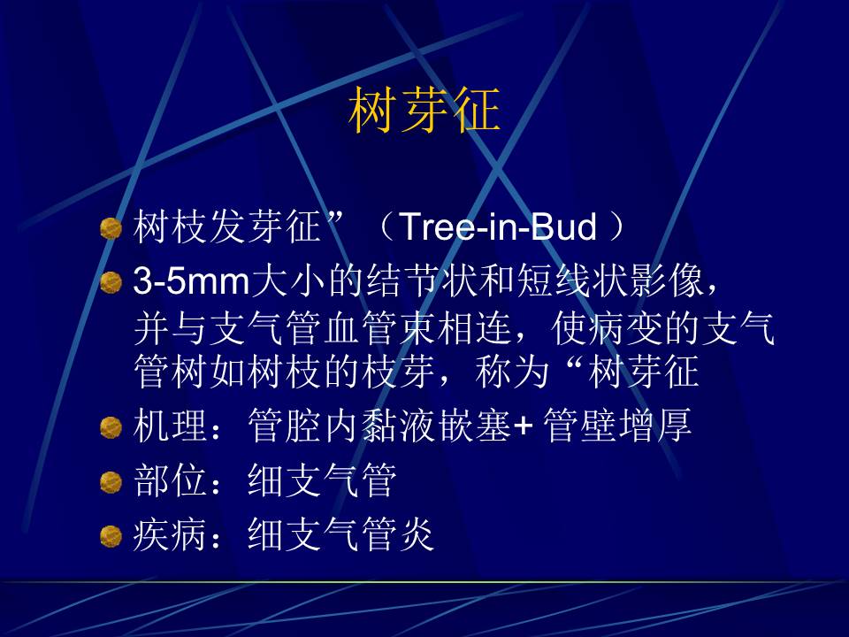 幻灯片21