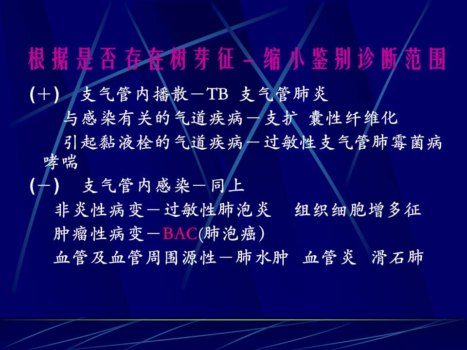 幻灯片23