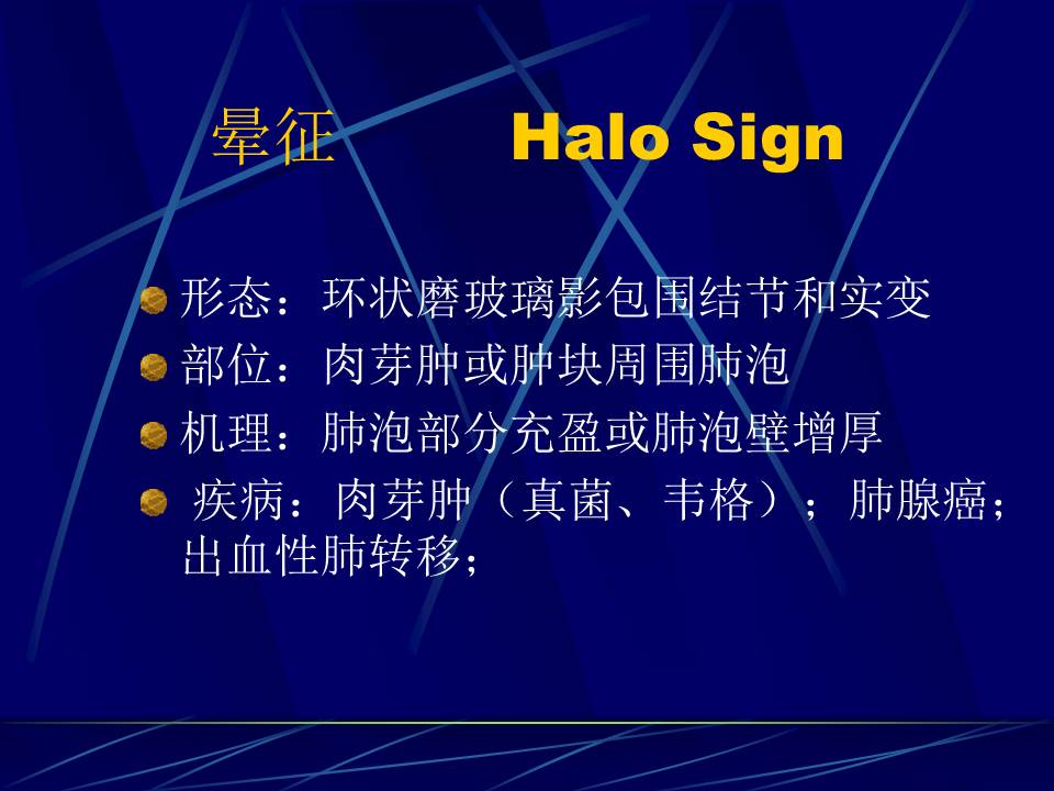 幻灯片28