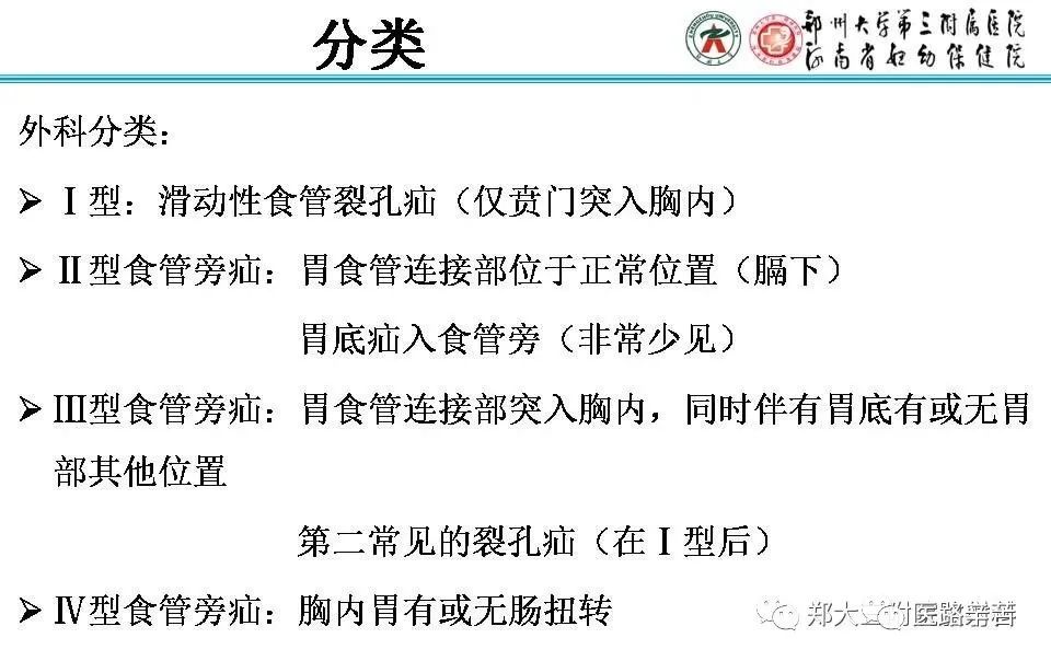 影像PPT - 食管裂孔疝CT影像表现-18