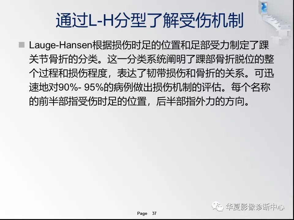 【PPT】踝关节韧带损伤MR表现与损伤机制分析-39