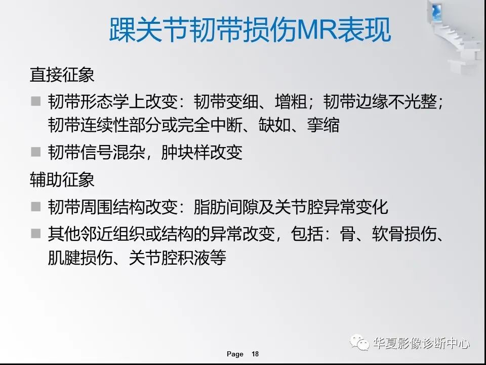 【PPT】踝关节韧带损伤MR表现与损伤机制分析-20