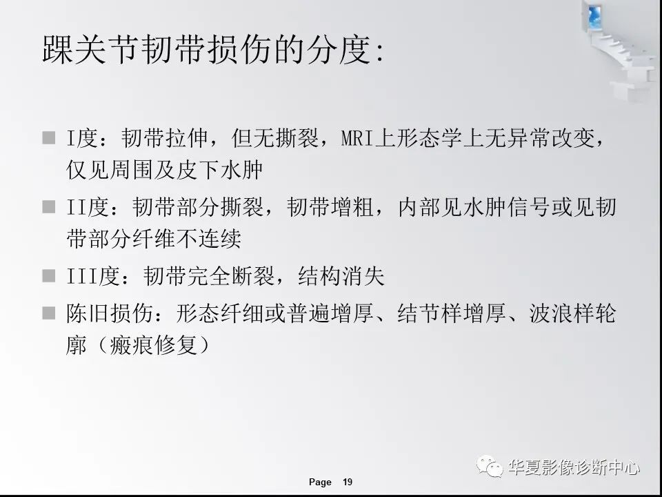 【PPT】踝关节韧带损伤MR表现与损伤机制分析-21
