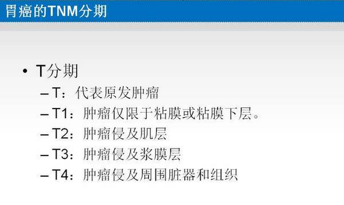 胃癌的 CT 诊断及 TNM 分期